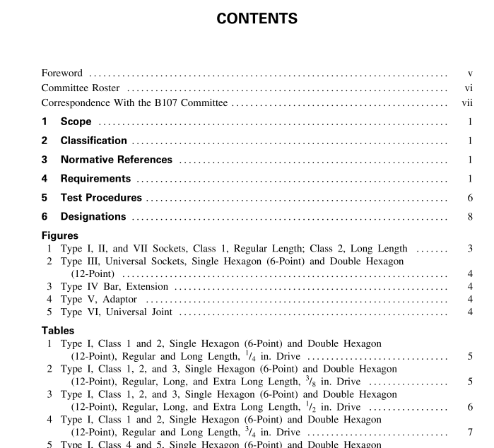 ASME B107.2 pdf download