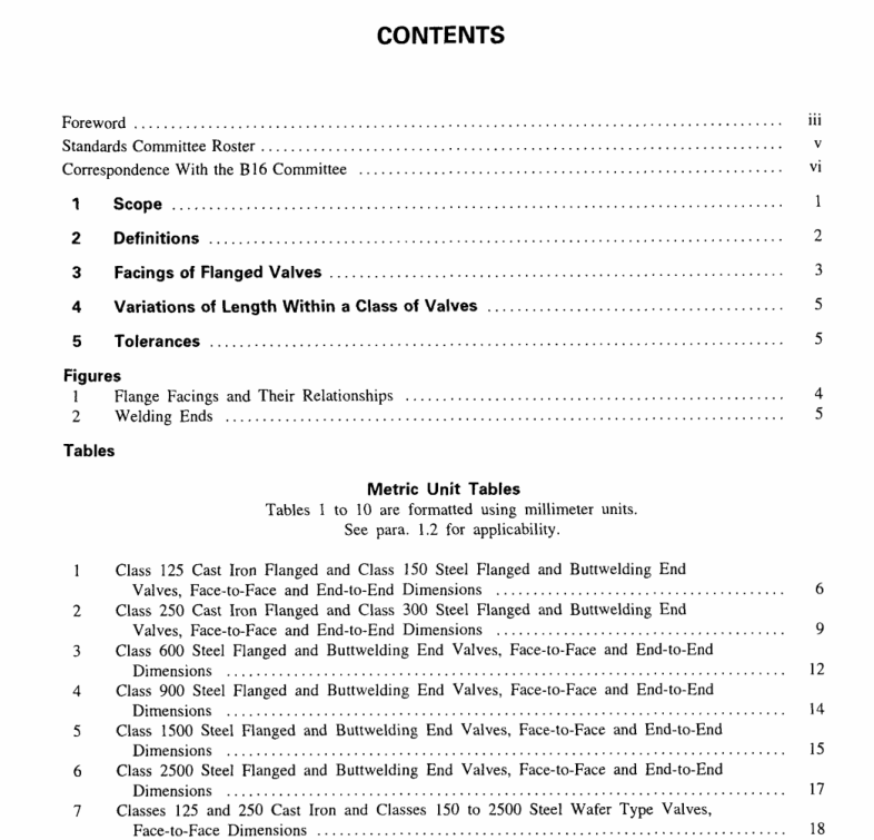ASME B16.10 pdf download