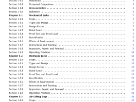 ASME B30.1 pdf download