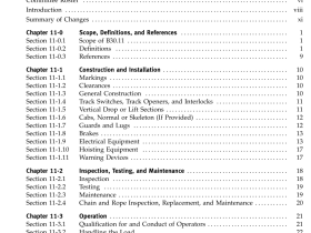 ASME B30.11 pdf download