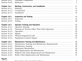 ASME B30.16 pdf download