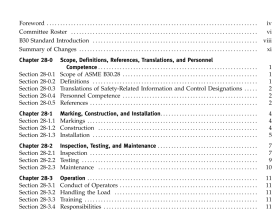 ASME B30.28 pdf download