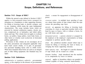 ASME B30.7 pdf download