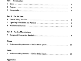 ASME B56.9 pdf download