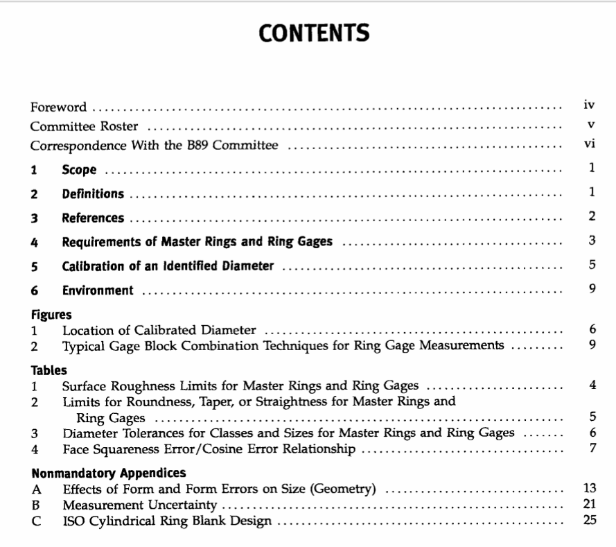 ASME B89.1.6 pdf download