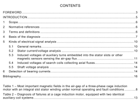 IEC TS 60034-24 pdf download