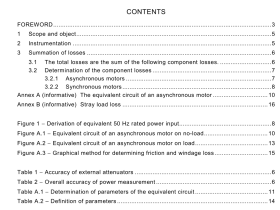 IEC TS 60349-3 pdf download